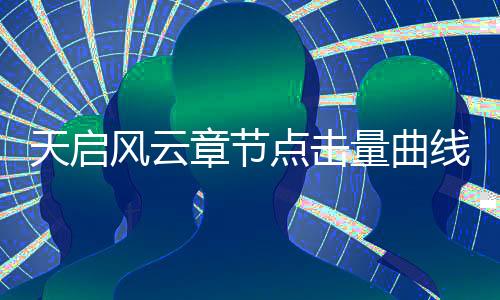 天启风云章节点击量曲线与爆点关联